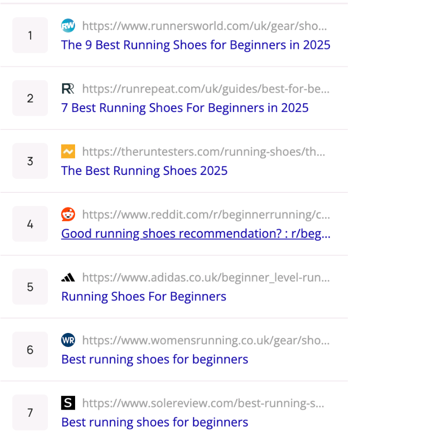 example SERP results for seo content writing that converts