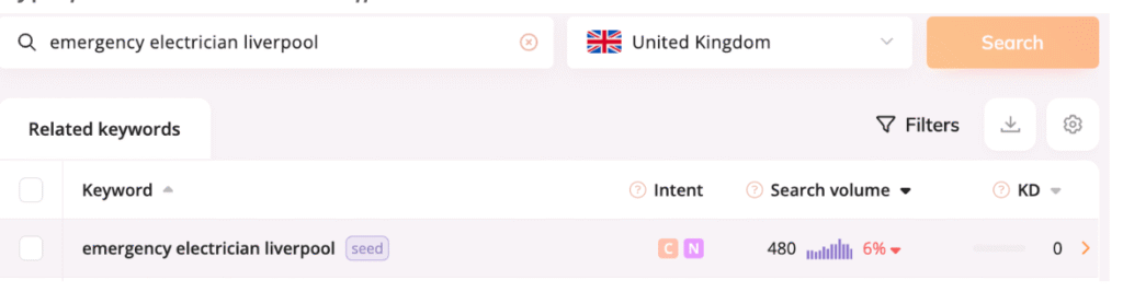 example of local seo keyword research for emergency plumber liverpool