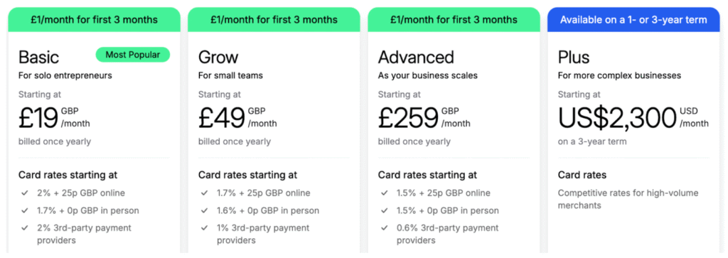 The different options for Shopify plans