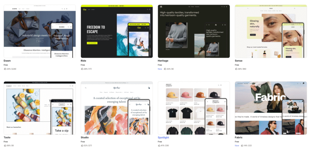 Shopify themes give you something to build from
