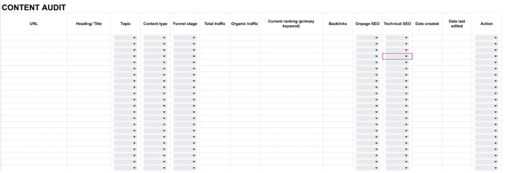 content audit table