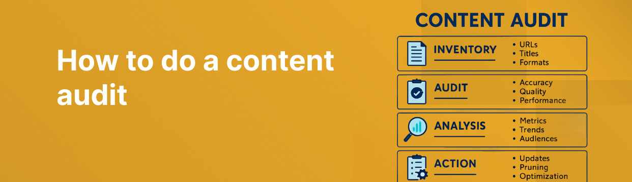 how to do a content audit